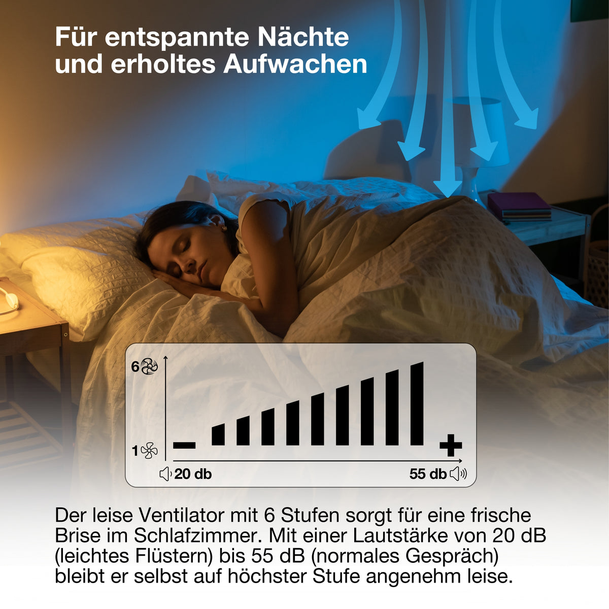 OSRAM Ceiling Fan Encapsulate Deckenventilator, 49W, 3000lm, 2700-6500K, Weiß
