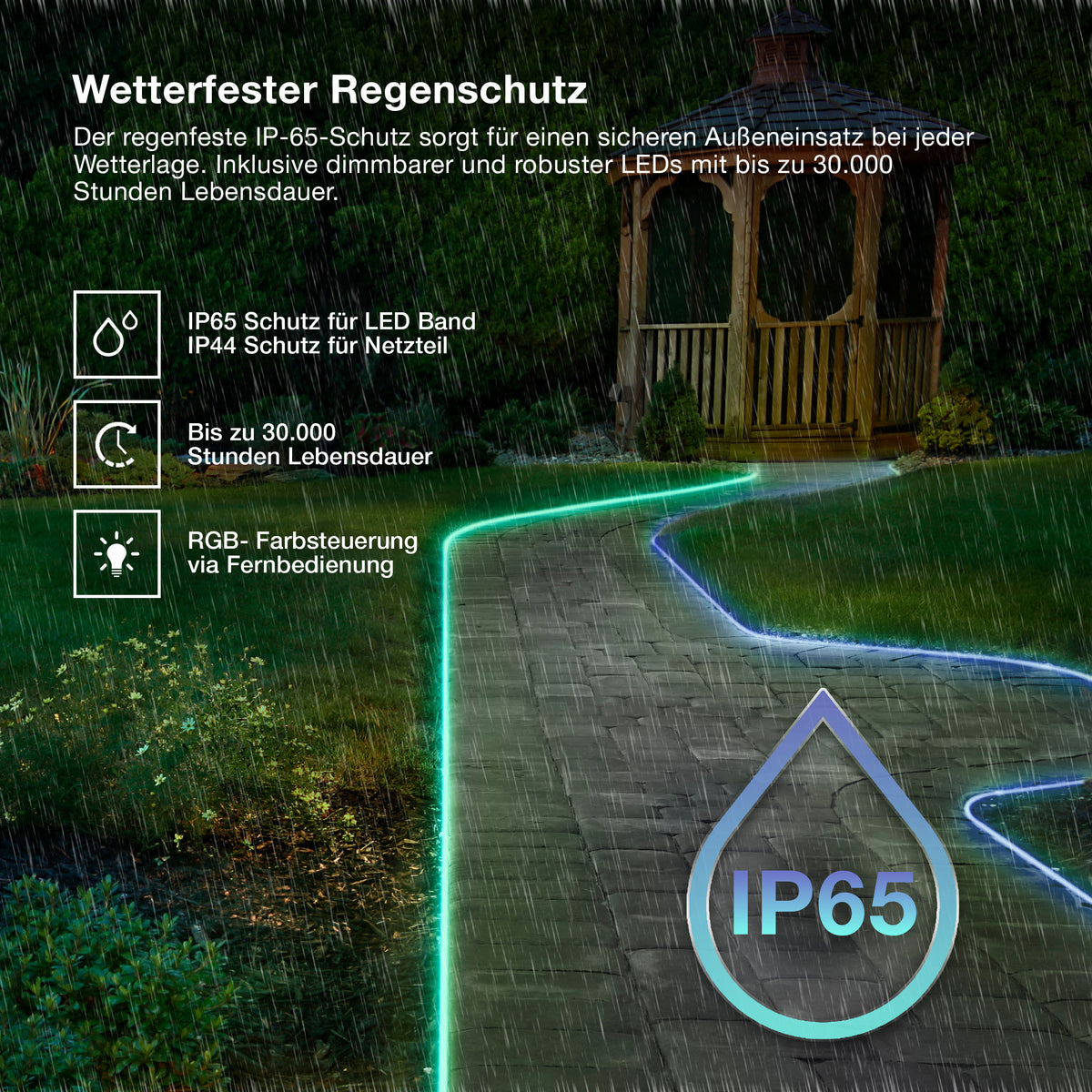 OSRAM Outdoor Flex RGB LED Streifen 10M IP65, inkl. Fernbedienung, bis 50 m erweiterbar, mit Kabeltrommel, Anschlusskabel, Zubehör
