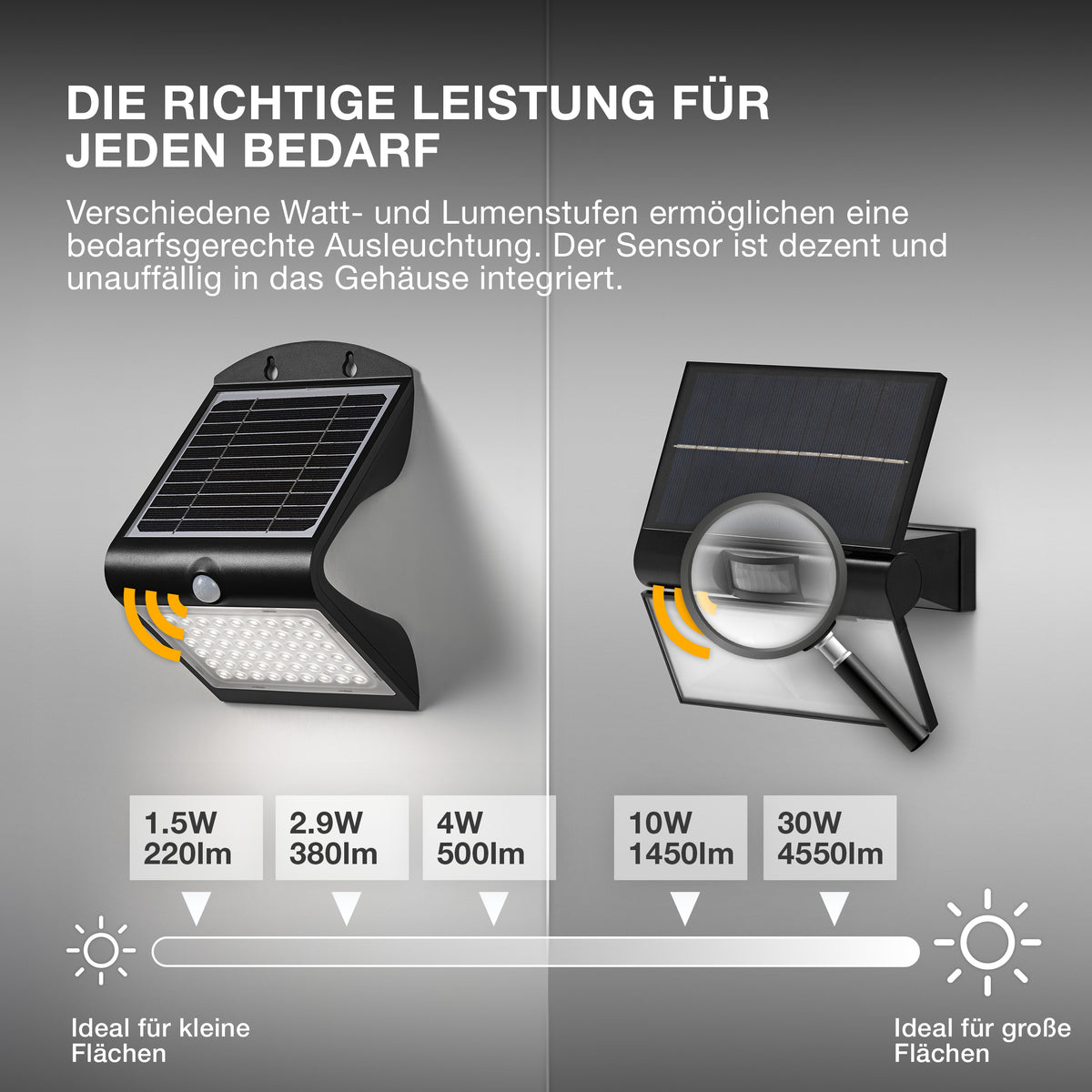 OSRAM ENDURA Solar-Outdoor-Flutlichter mit Tageslicht- und Bewegungsmelder in Dunkelgrau, IP44-Schutz, Ersatz für Halogenlampenfluter