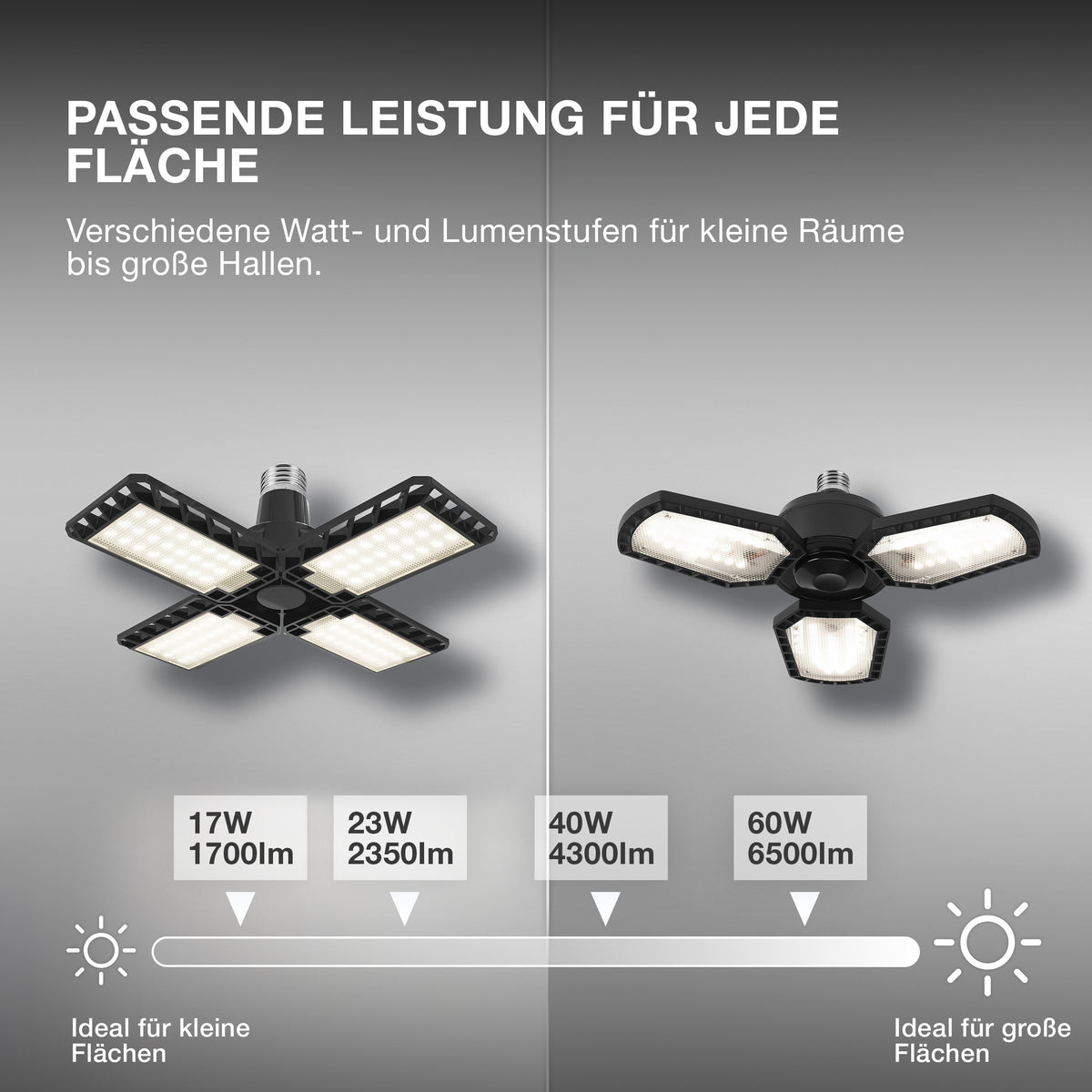 OSRAM Highbay Blade Deckenlampe mit Flügeln 40W 840 E27