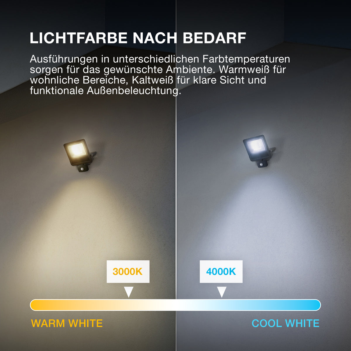 OSRAM ENDURA FLOOD PC 20W LED-Fluter mit Sensor, 4000K, 1800 Lumen, IP44 Flutlicht IR-Bewegungsmelder, Zeit/Lux einstellbar, Dunkelgrau